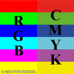 RGB CMYK